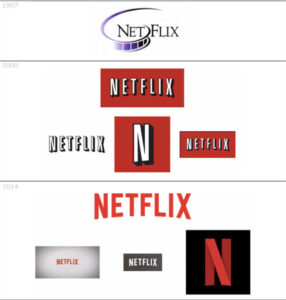 Evoluzione Logo Netflix